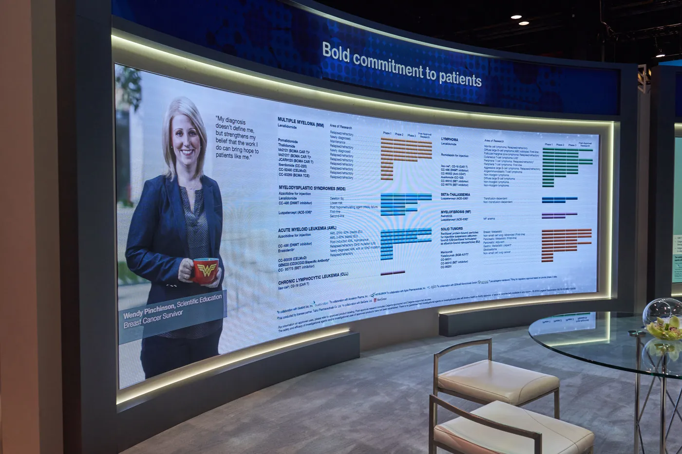 Curved LED wall in a trade show booth